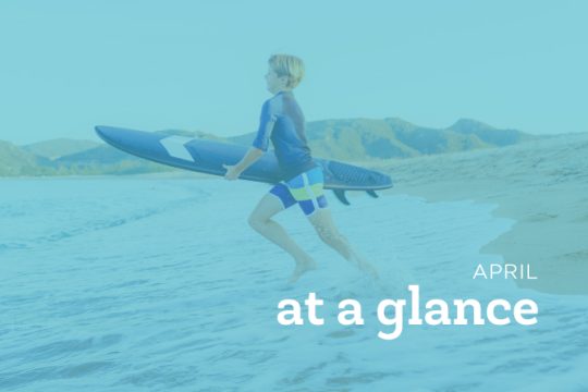 April at a glance