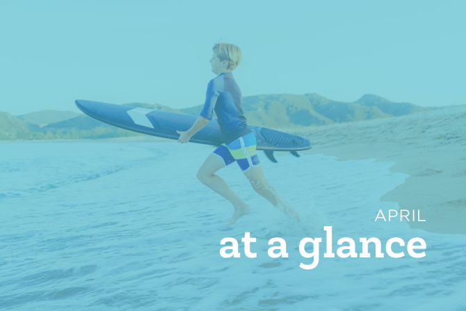 April at a glance